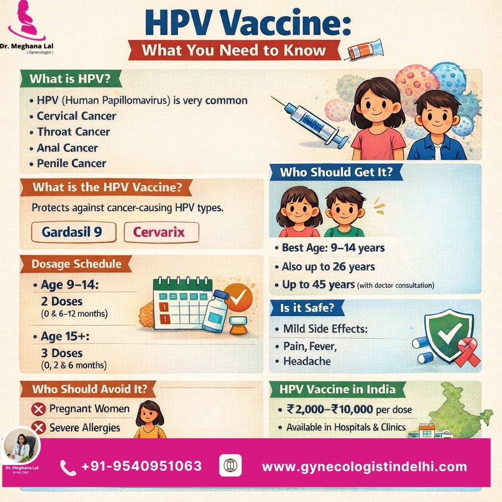 HPV Vaccine